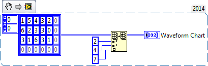 Waveform Charts 25_11_2014.png